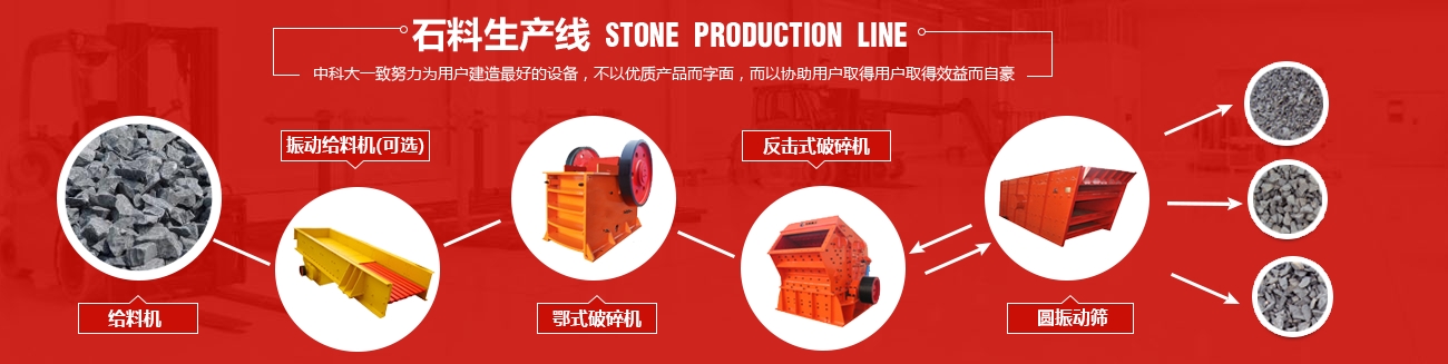 石料生產(chǎn)線的工藝流程